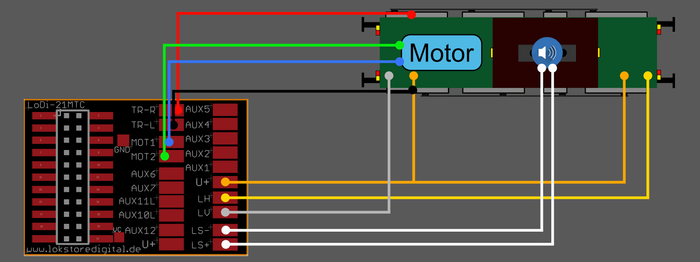 LoDi-21MTC(-S) — The LoDi-21MTC board and its connections