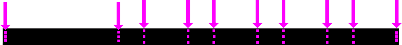 LoDi-WiB-A v2 — Connections on the LoDi-WiB-A v2