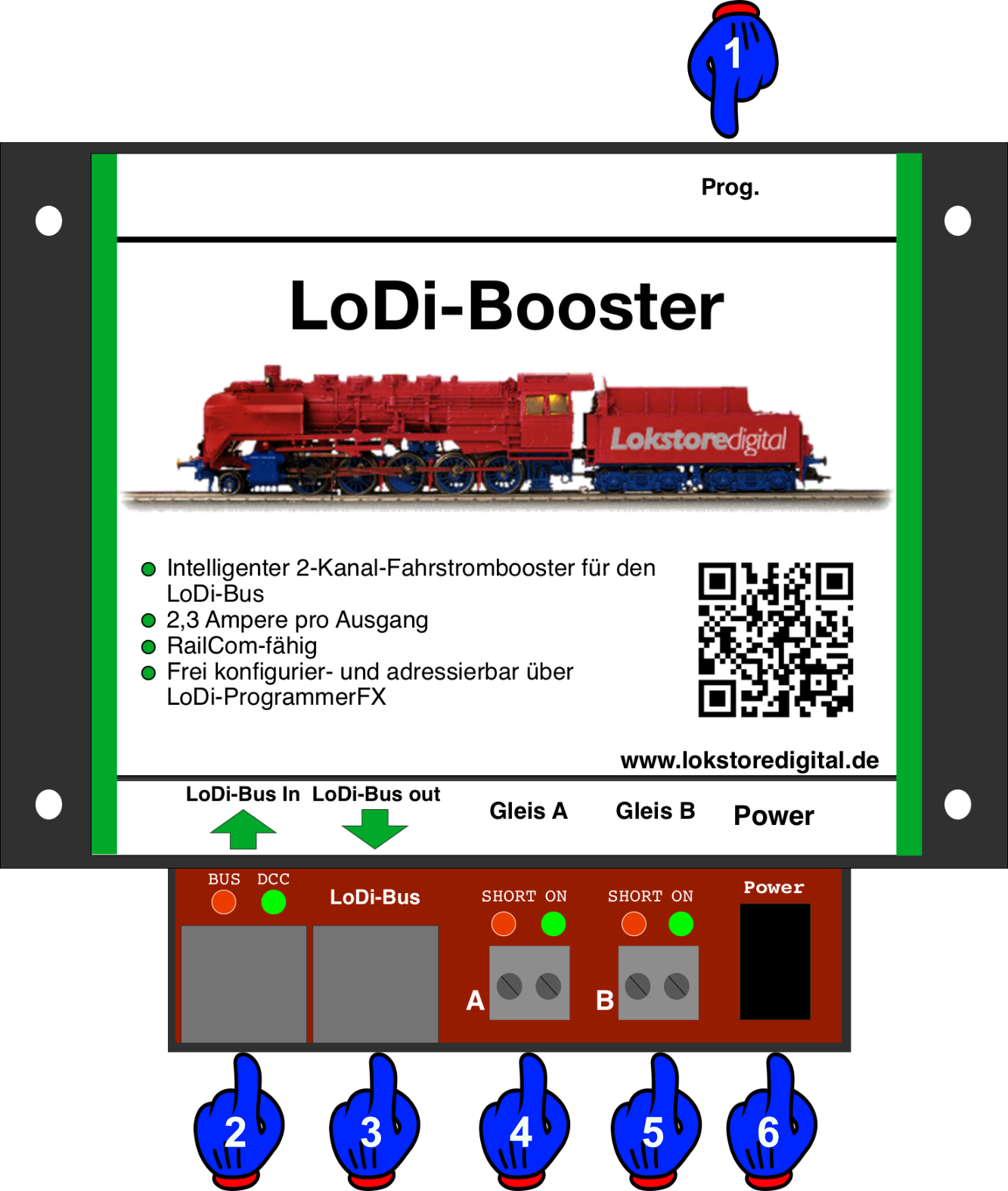 LoDi-Booster — The LoDi-Booster and its connections