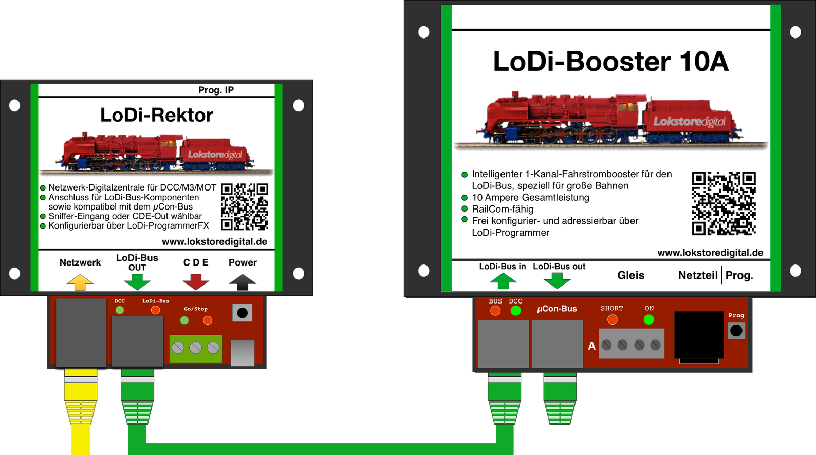 LoDi-Booster 10A — Connecting to the LoDi bus