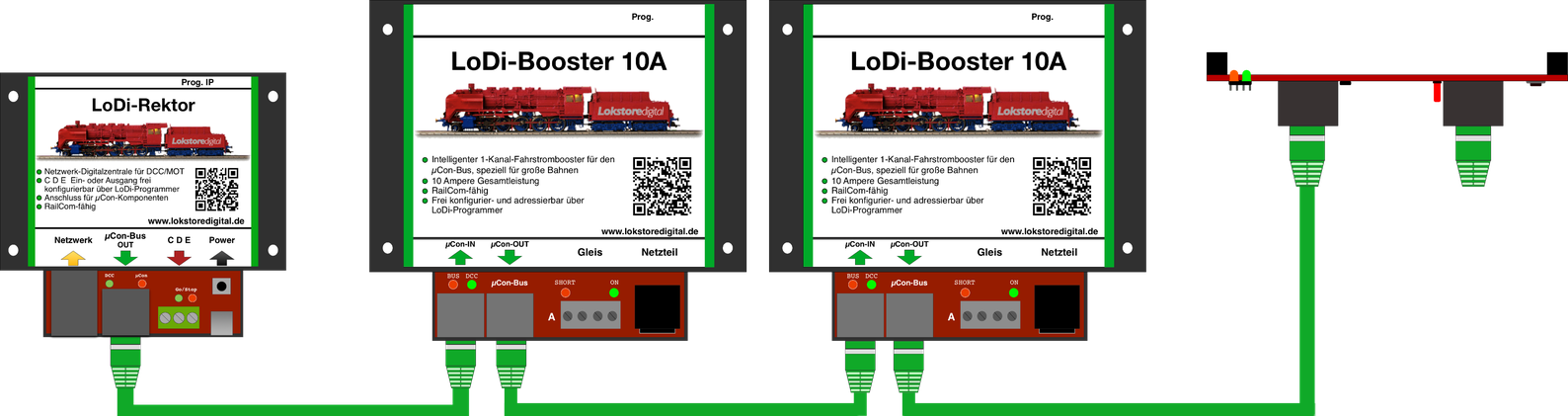 LoDi-Booster 10A — Connecting to the LoDi bus
