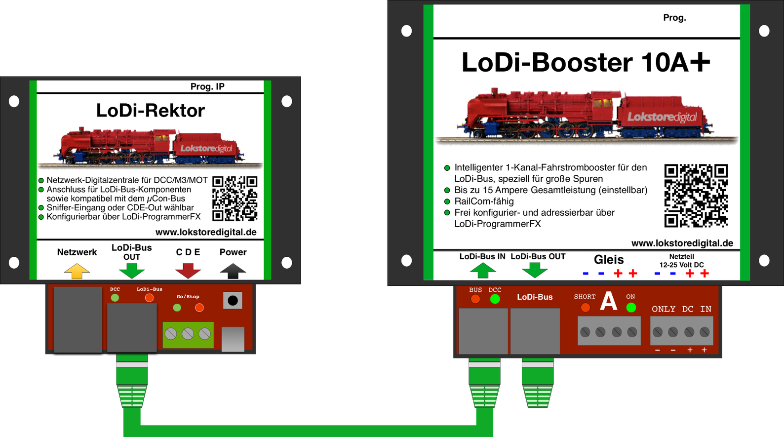 LoDi-Booster 10A+ — Connecting to the LoDi bus