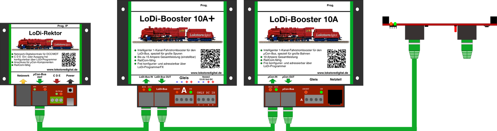 LoDi-Booster 10A+ — Connecting to the LoDi bus