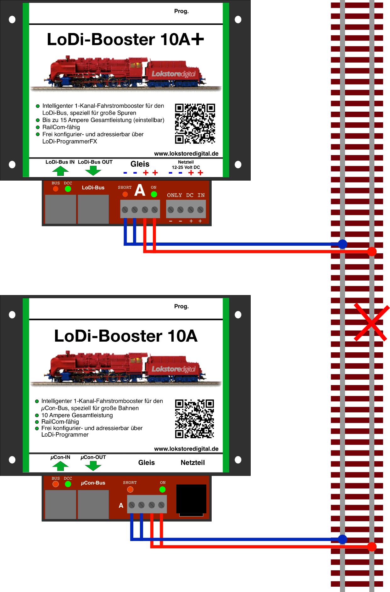 LoDi-Booster 10A+ — Connecting to the track