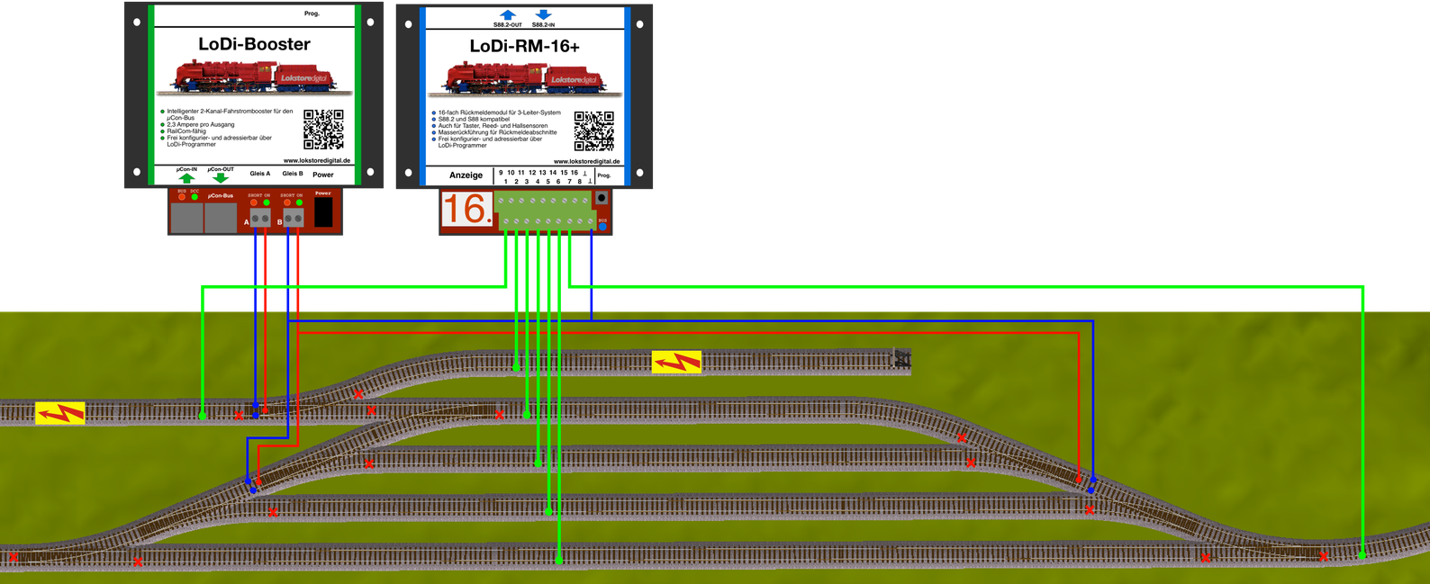 LoDi-Booster — Connecting to the three-rail system