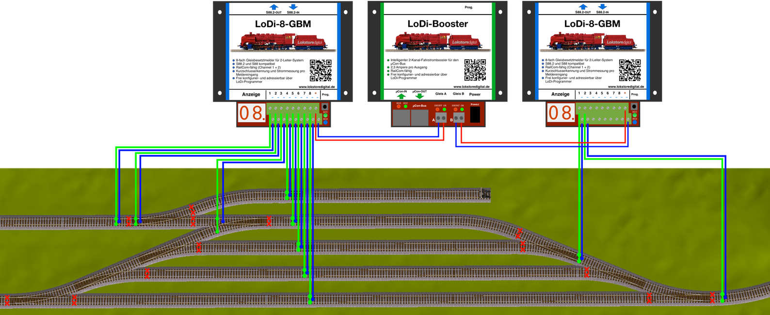LoDi-Booster — Connecting to the three-rail system