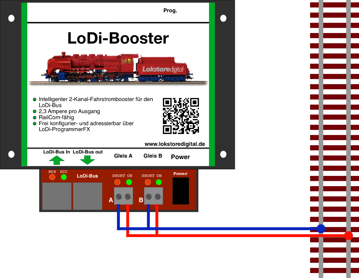 LoDi-Booster — Bridging the LoDi-Booster outputs