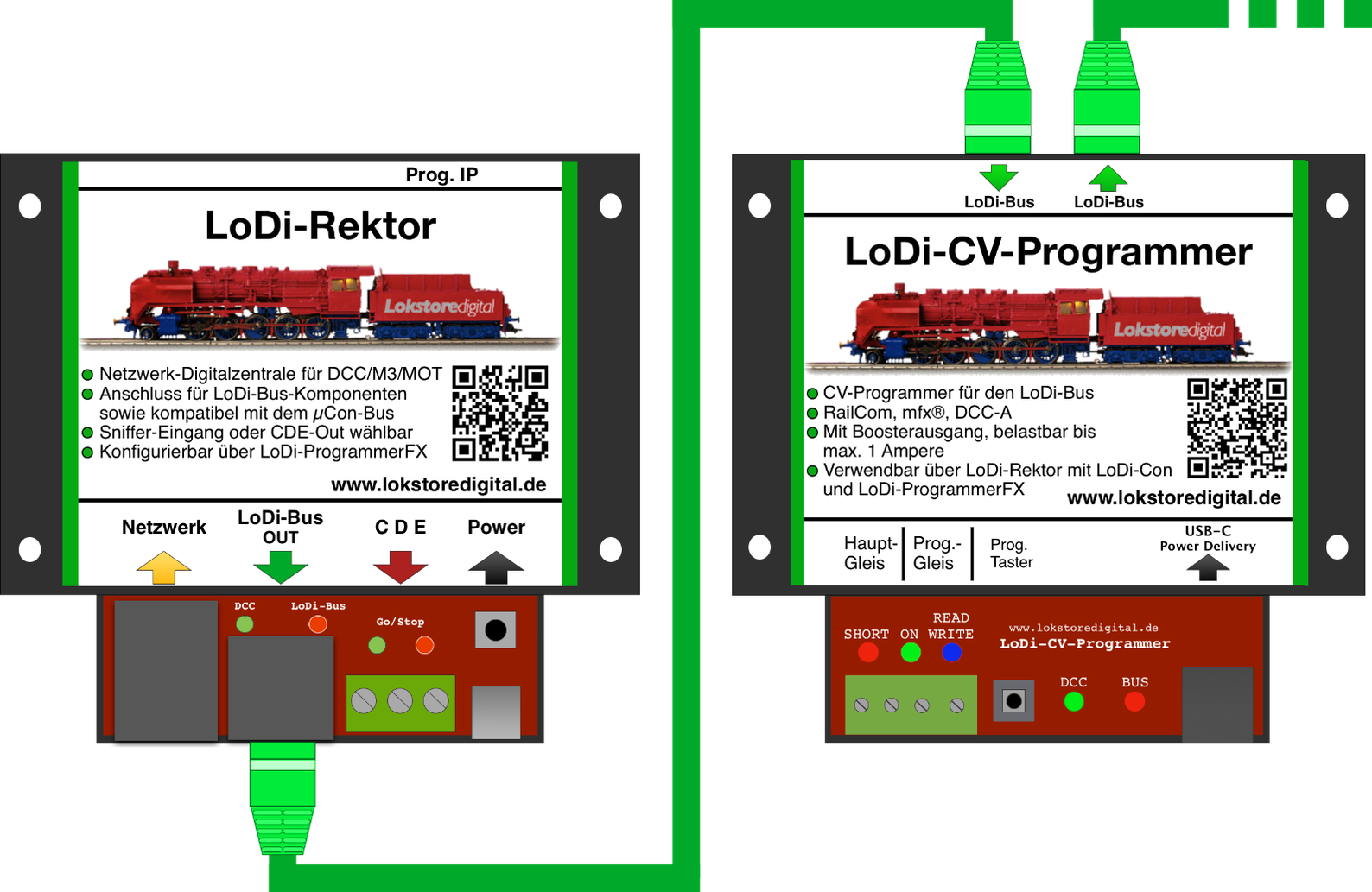 LoDi-CV-Programmer — Connecting to the LoDi bus