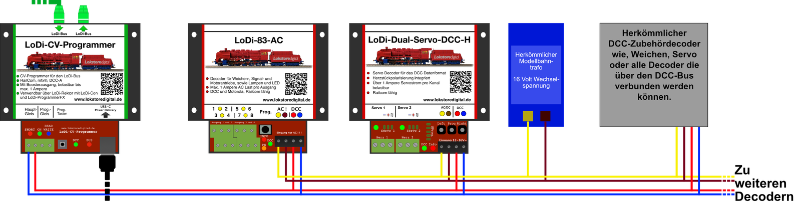 LoDi-CV-Programmer — Connecting accessory decoders