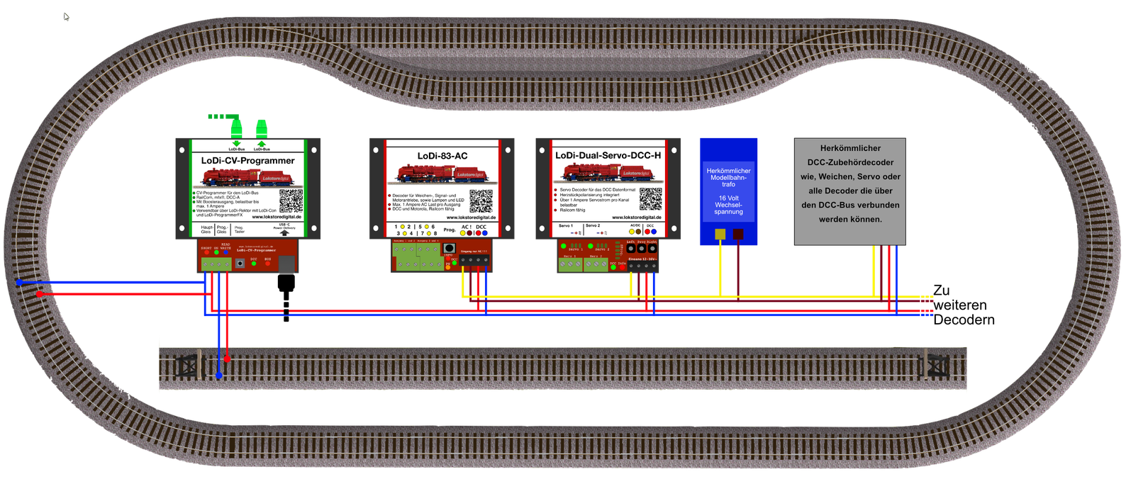 LoDi-CV-Programmer — Connecting accessory decoders