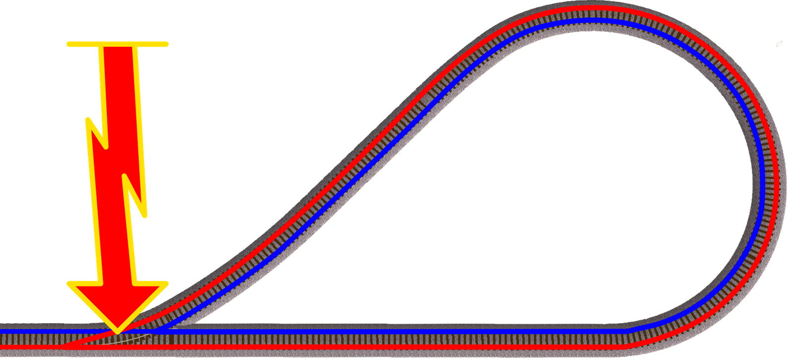 LoDi-KSM(-P) — Why does a layout need a reverse loop module?