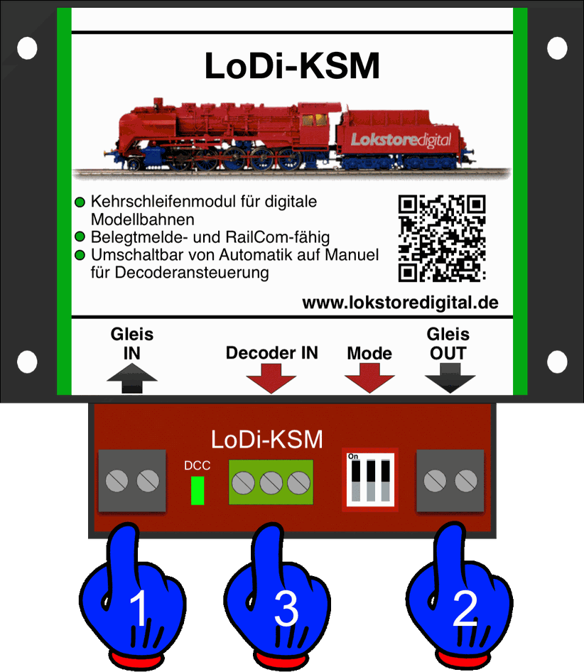 LoDi-KSM(-P) — The LoDi-KSM(-P) and its connections