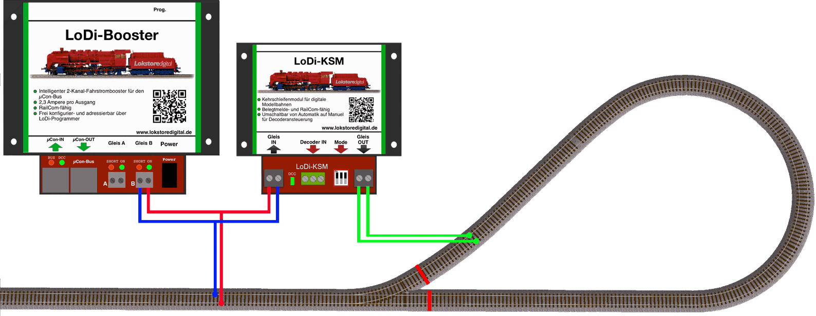 LoDi-KSM(-P) — Wiring in detail