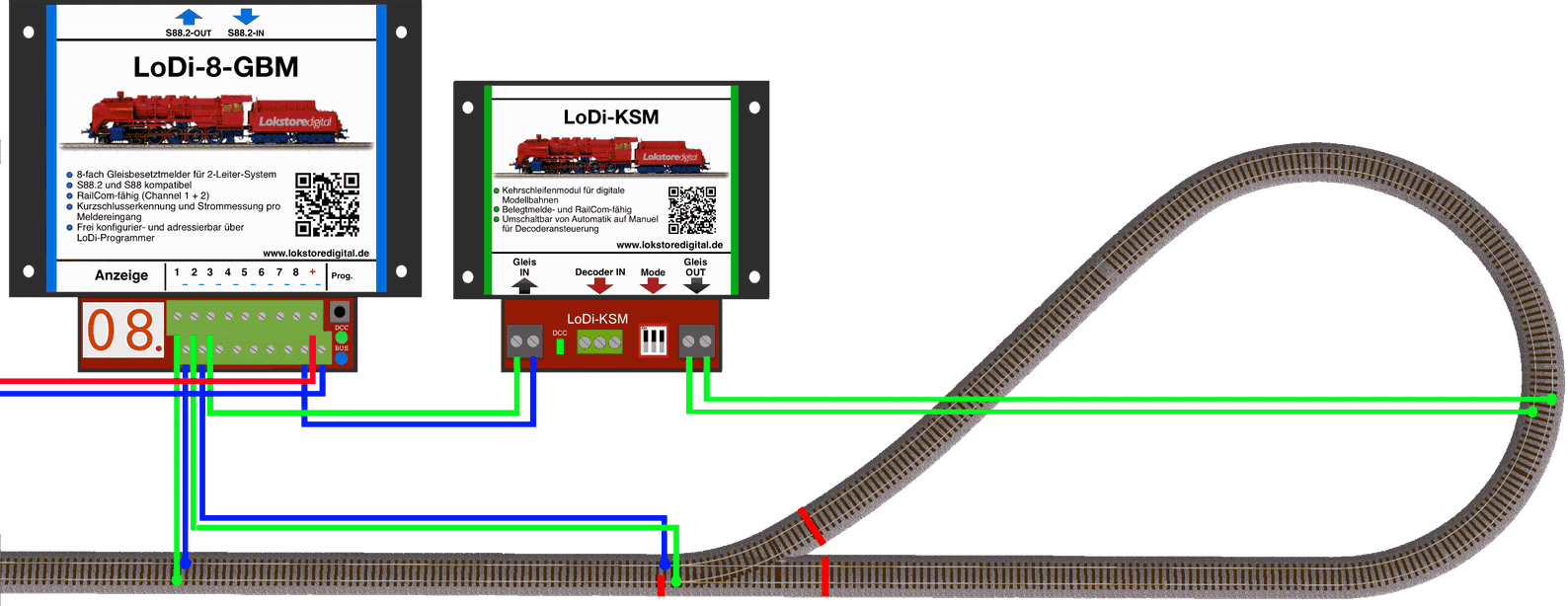 LoDi-KSM(-P) — Wiring in detail