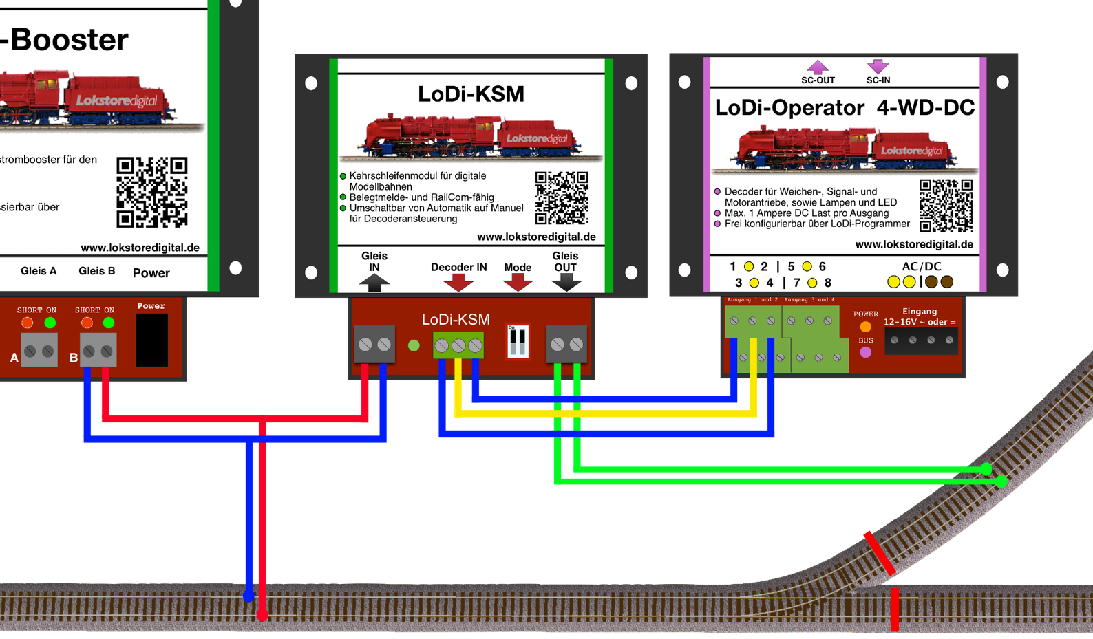 LoDi-KSM(-P) — Connecting a LoDi-Operator or turnout decoder