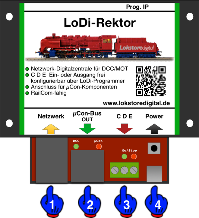 LoDi-Rektor — The LoDi-Rektor and its connections