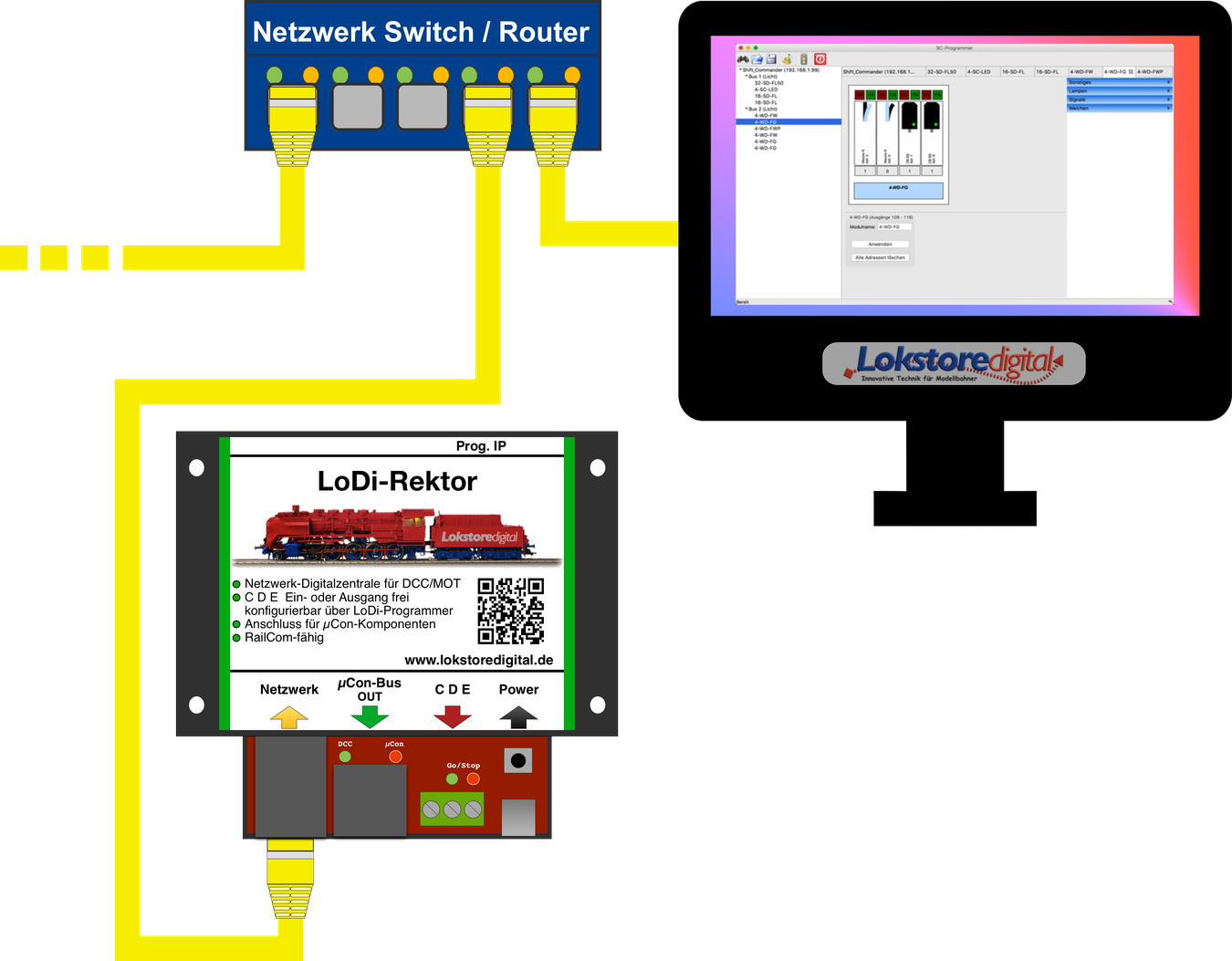 LoDi-Rektor — Connecting the LoDi-Rektor to the network