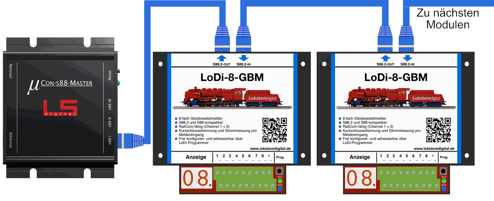 LoDi-8-GBM v2 — Connecting the LoDi-8-GBM v2 to the s88 and s88N bus