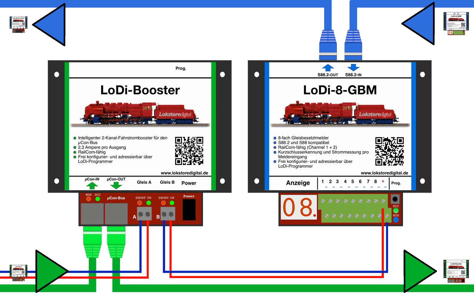 LoDi-8-GBM v2 — Connecting booster voltage to the LoDi-8-GBM v2