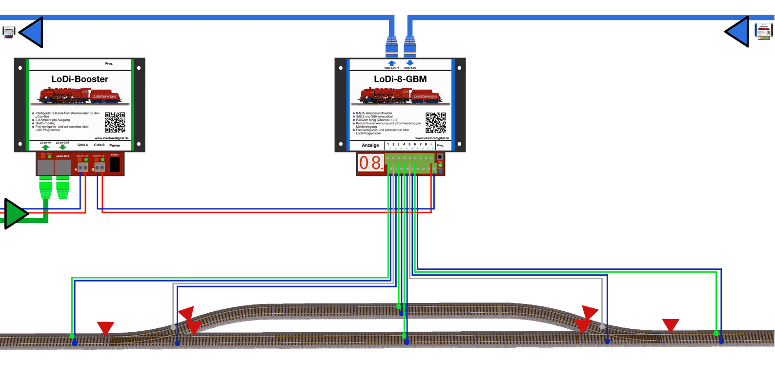 LoDi-8-GBM v2 — Connecting the LoDi-8-GBM v2 to two-rail track