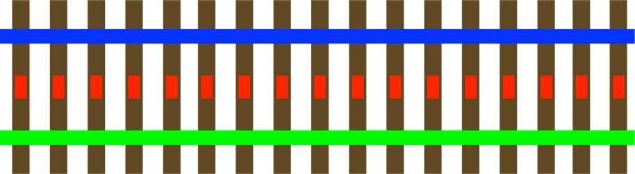 LoDi-8-GBM v2 — Connecting the LoDi-8-GBM v2 to three-rail track