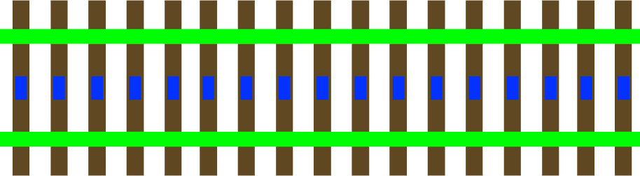 LoDi-8-GBM v2 — Connecting the LoDi-8-GBM v2 to three-rail track