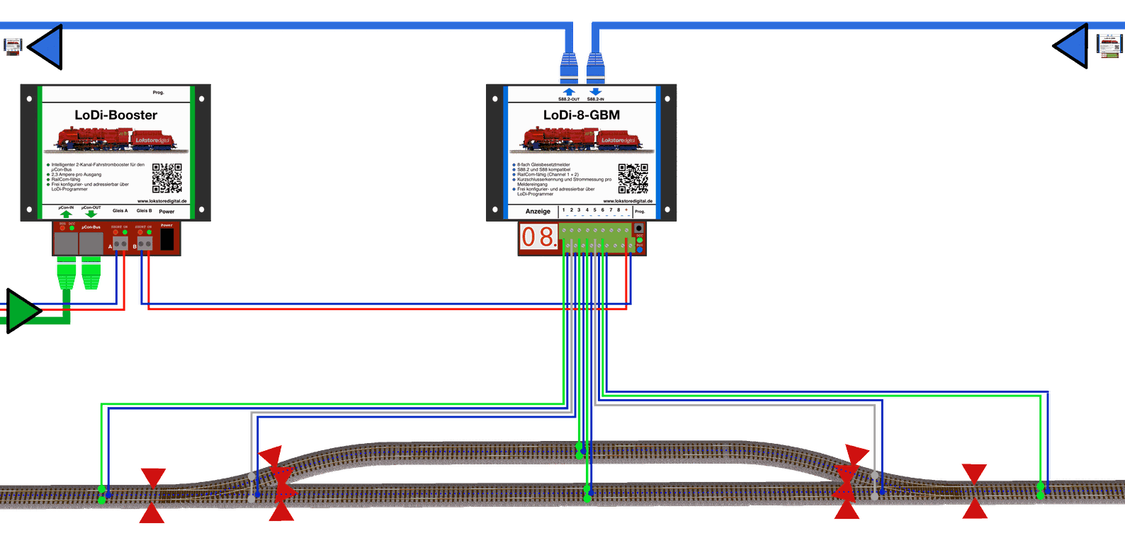 LoDi-8-GBM v2 — Connecting the LoDi-8-GBM v2 to three-rail track