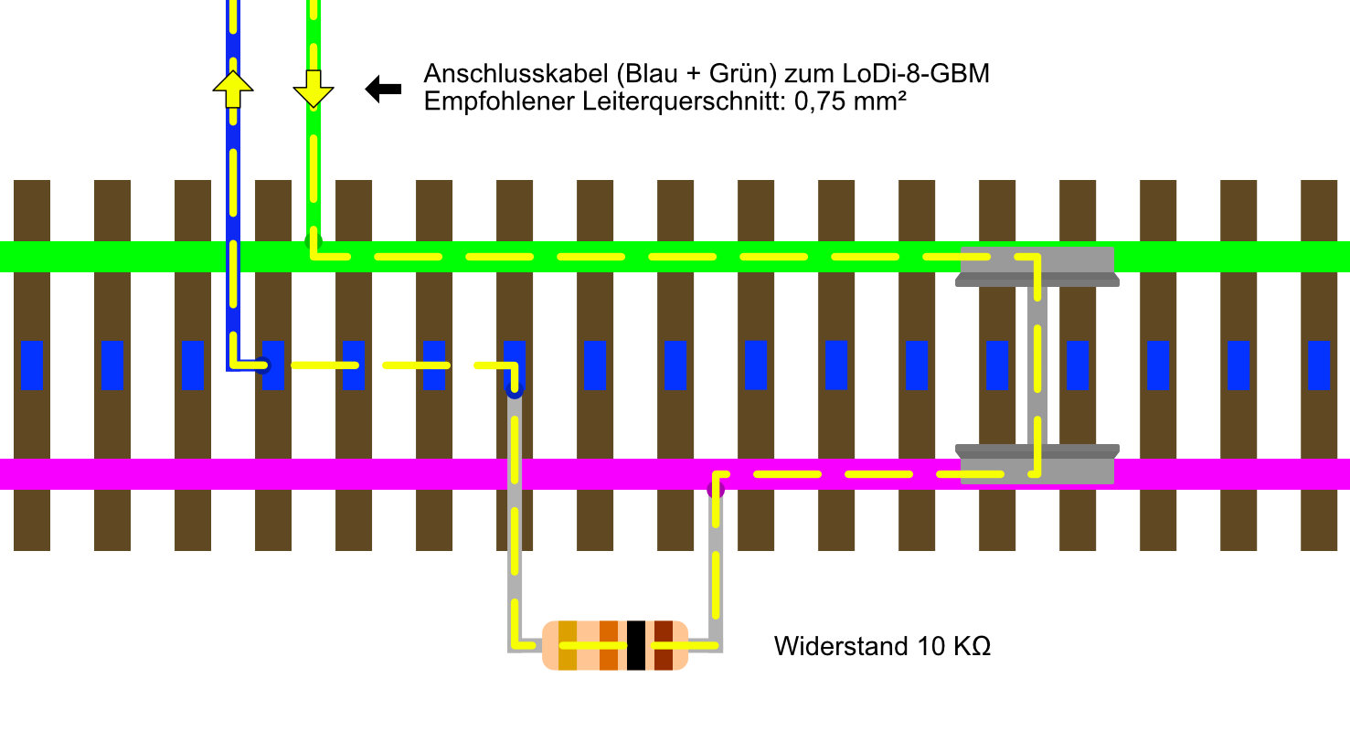 LoDi-8-GBM v2 — Connecting the LoDi-8-GBM v2 to three-rail track