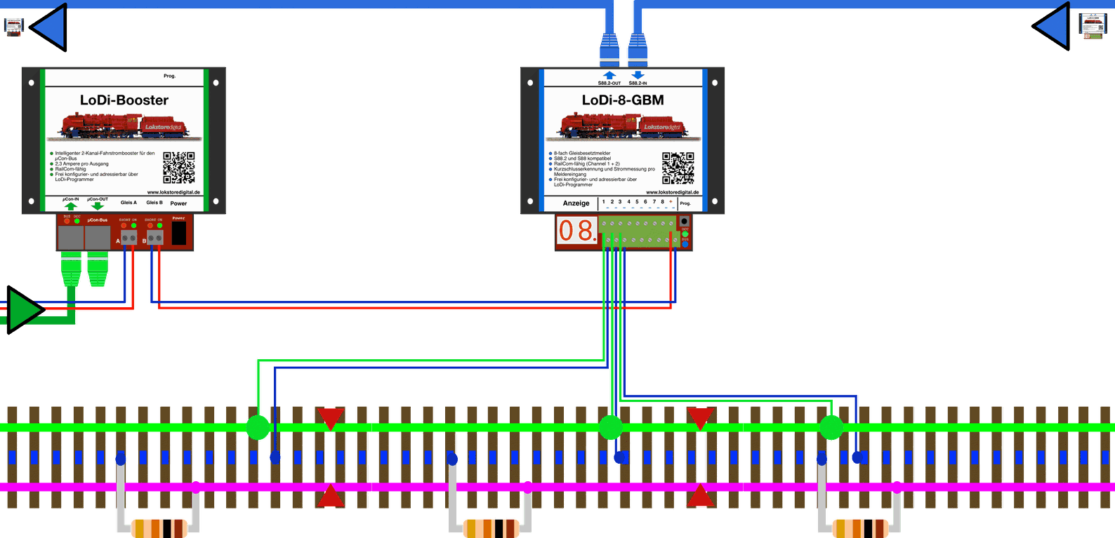 LoDi-8-GBM v2 — Connecting the LoDi-8-GBM v2 to three-rail track