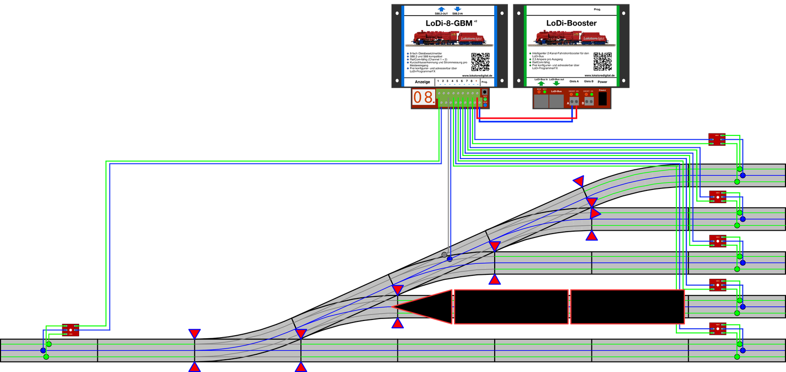 LoDi-8-GBM v2 — Connecting the LoDi-8-GBM v2 to three-rail track