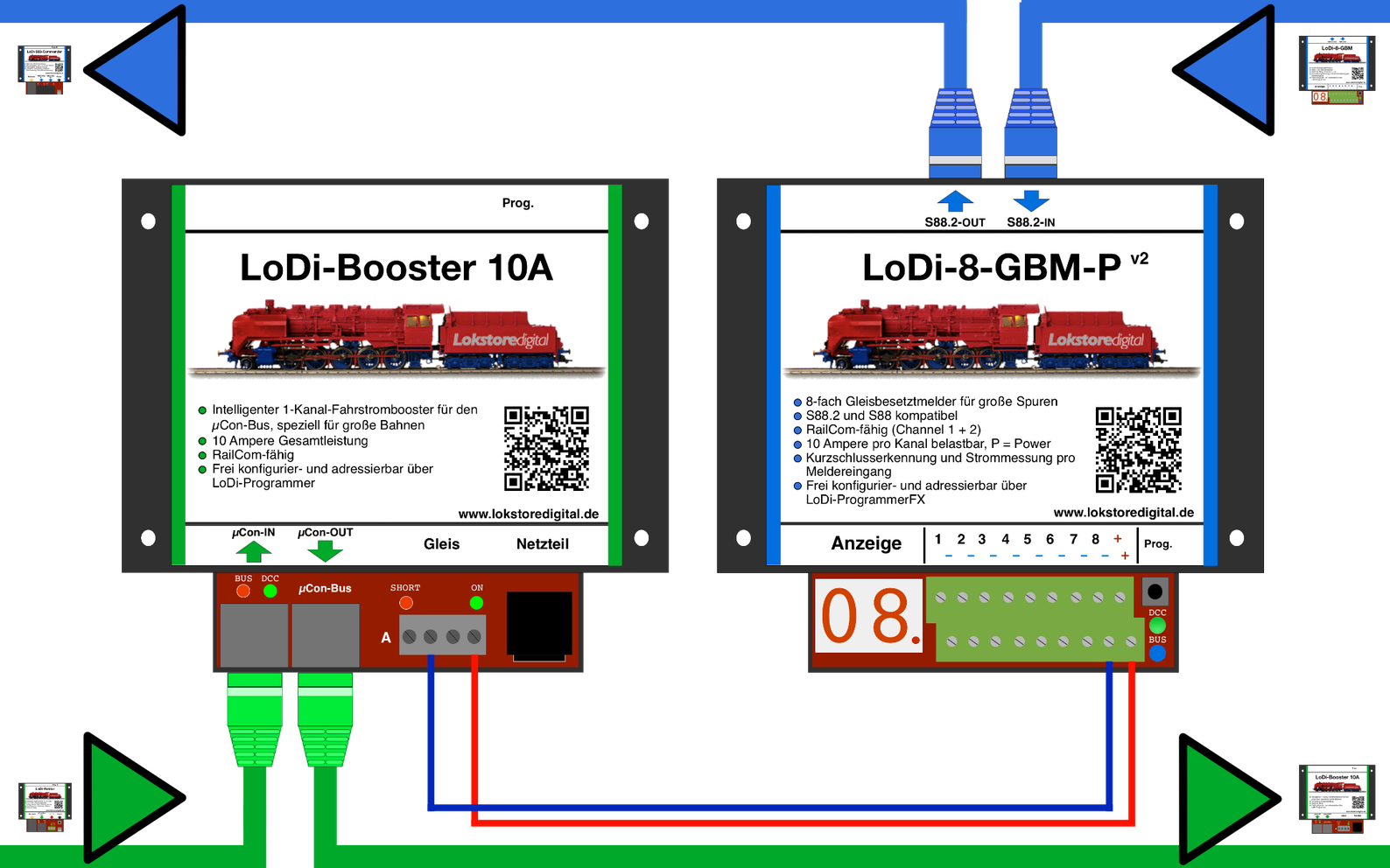 LoDi-8-GBM-P v2 — Connecting booster voltage to the LoDi-8-GBM-P v2