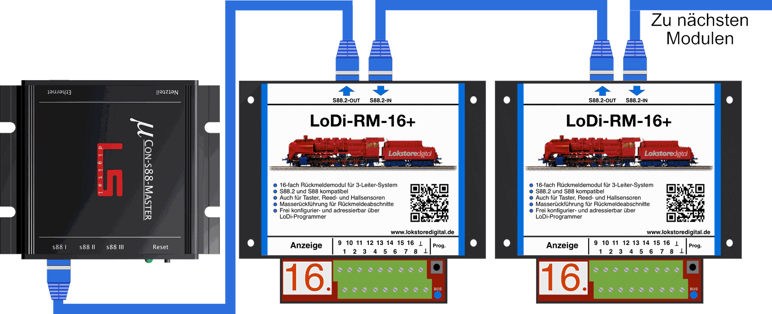 LoDi-RM-16+ v2 — Connecting the LoDi-RM-16+ v2 to the s88 and s88N bus