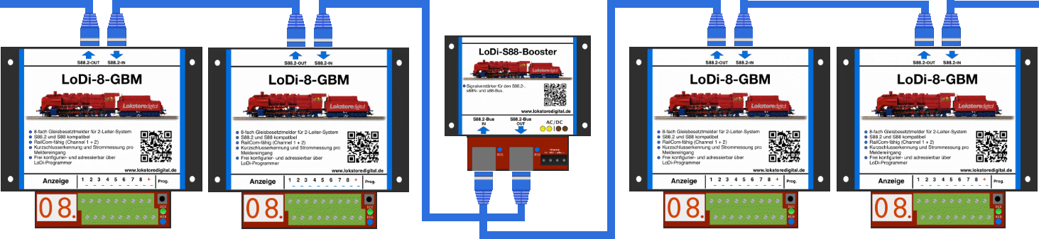 LoDi-S88-Booster — Connecting to the S88.2, s88N and s88 bus
