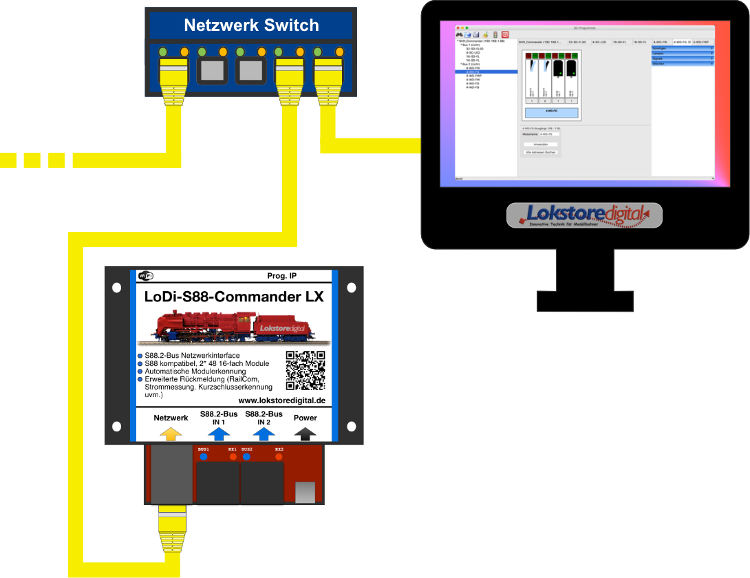 LoDi-S88-Commander LX — Connecting the LoDi-S88-Commander LX to the network