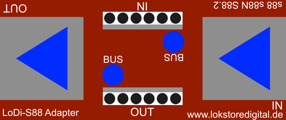 LoDi-S88-Commander LX — Connecting s88 and s88N modules