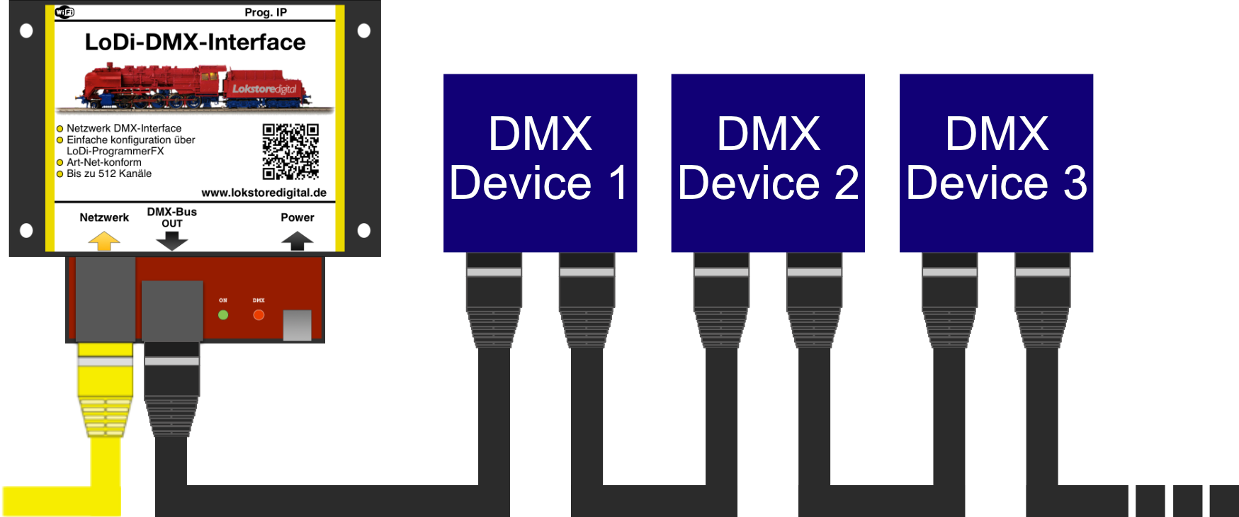 hardware-raumlicht-lodi-dmx-interface-07-69c913.png