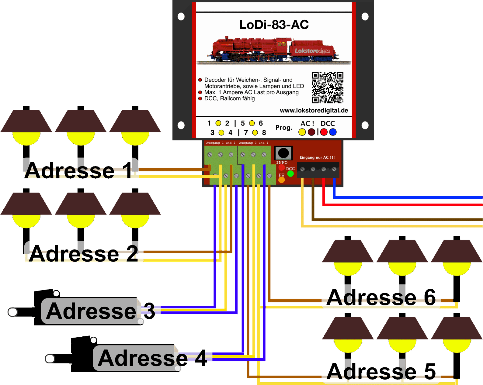 LoDi-83-AC — Setting up different loads on the LoDi-83-AC