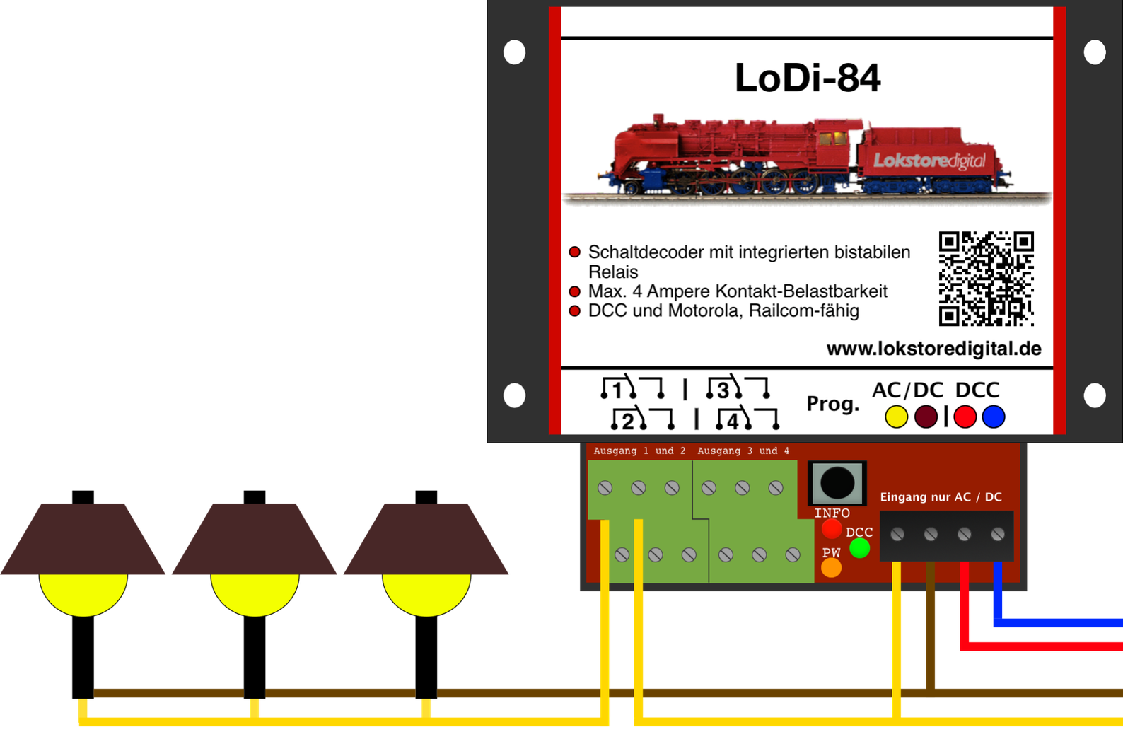 LoDi-84 — Connecting consumers