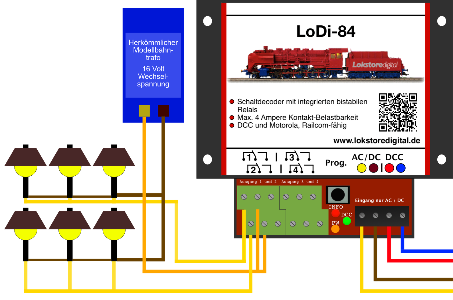 LoDi-84 — Connecting consumers