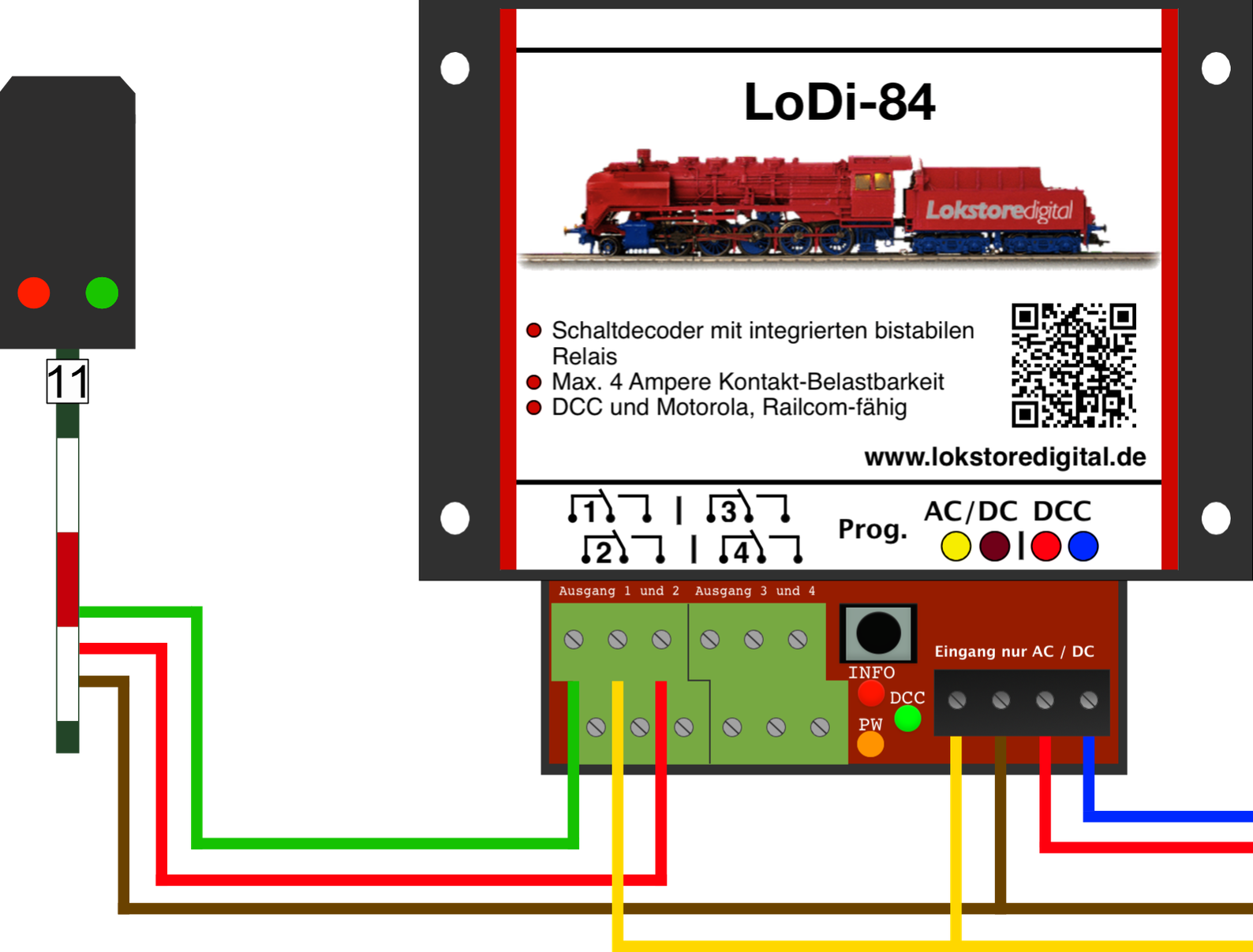 LoDi-84 — Connecting consumers