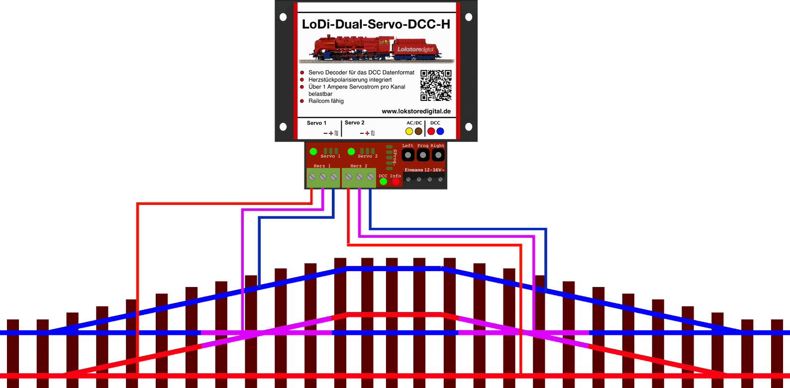 LoDi-Dual-Servo-DCC-H — Connecting the frogs
