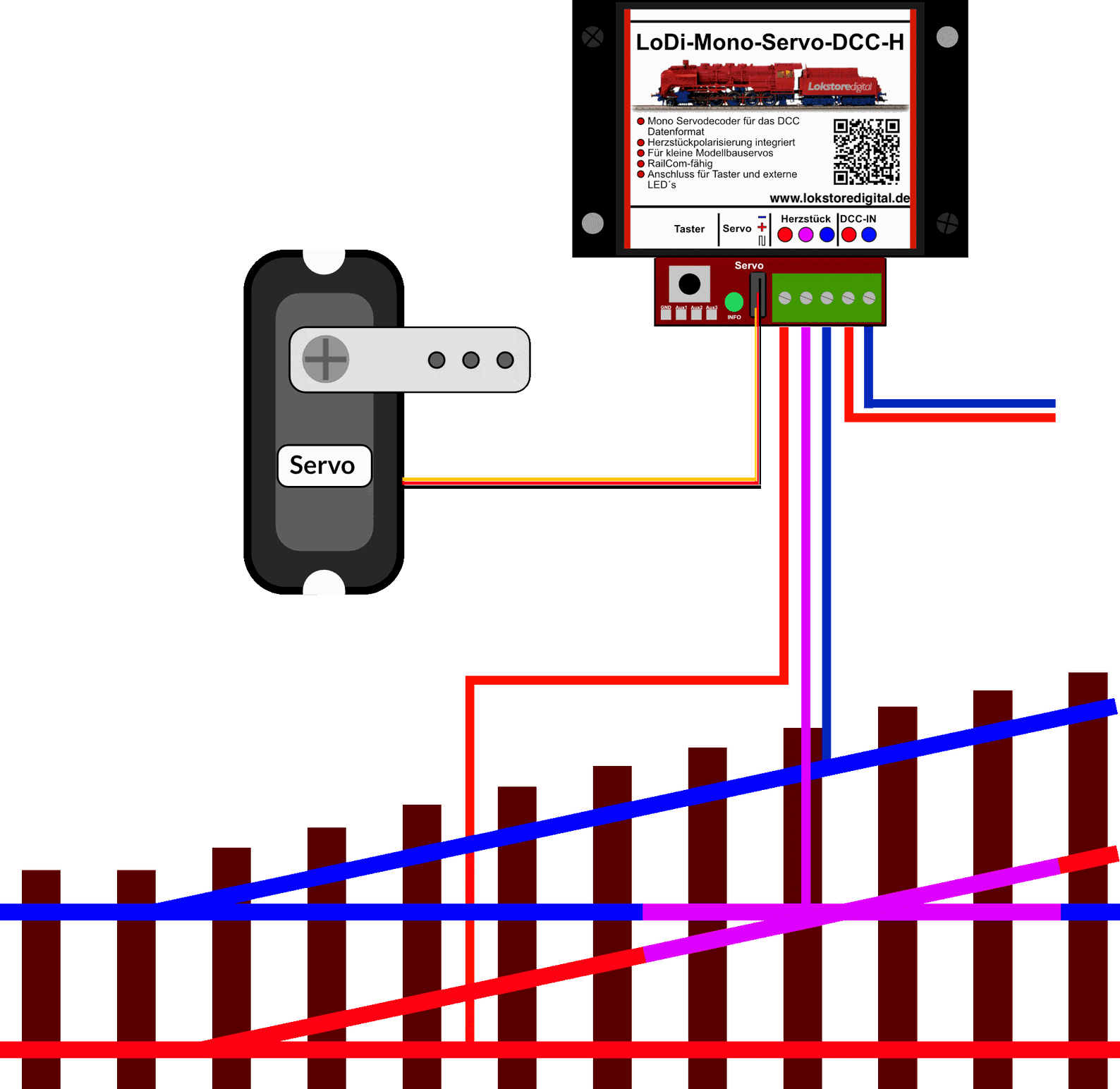 LoDi-Mono-Servo-DCC-H — Connecting the frog
