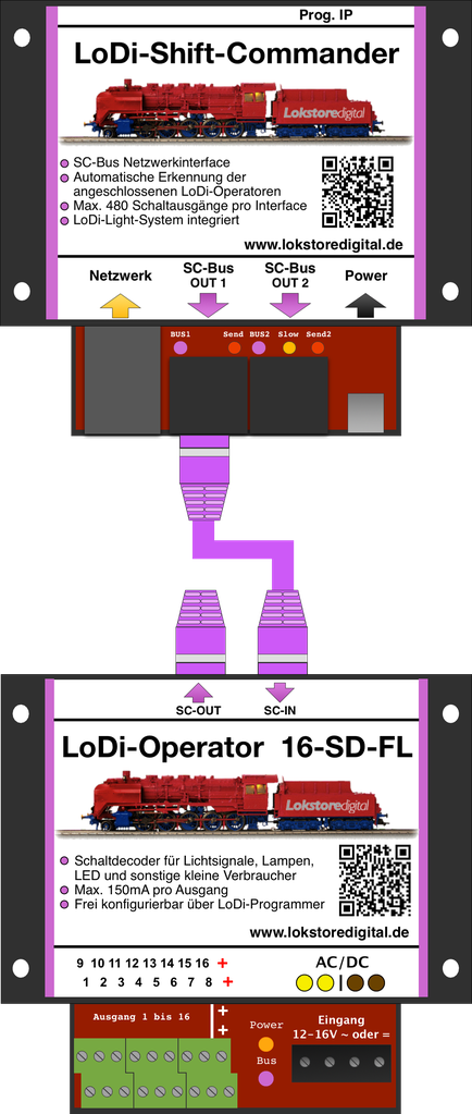 LoDi-Operator 16-SD-FL (1k) — Connecting the LoDi-Operator 16-SD-FL (1k) to the SC bus