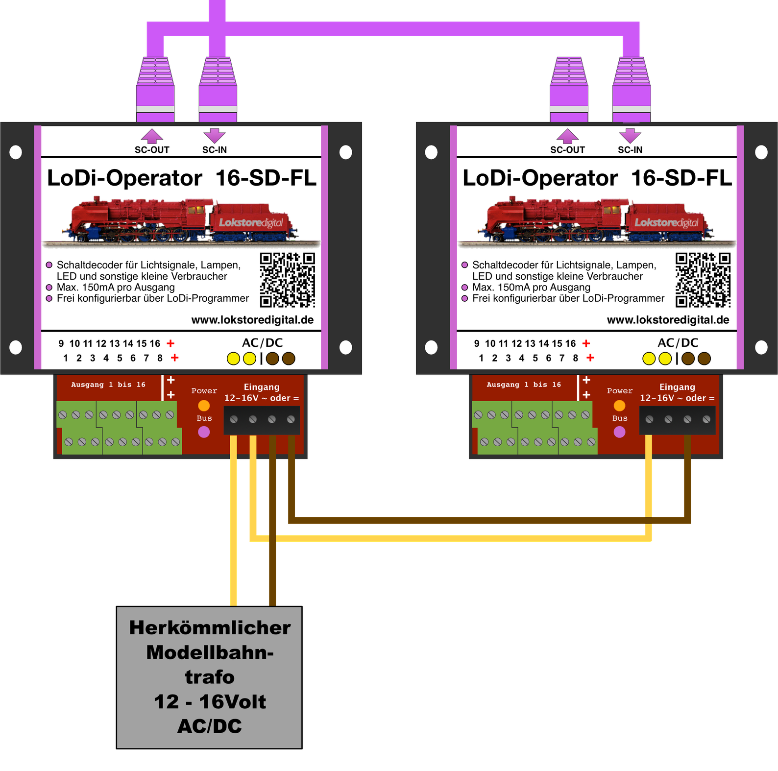 LoDi-Operator 16-SD-FL (1k) — Connecting the LoDi-Operator 16-SD-FL (1k) to a model railway transformer