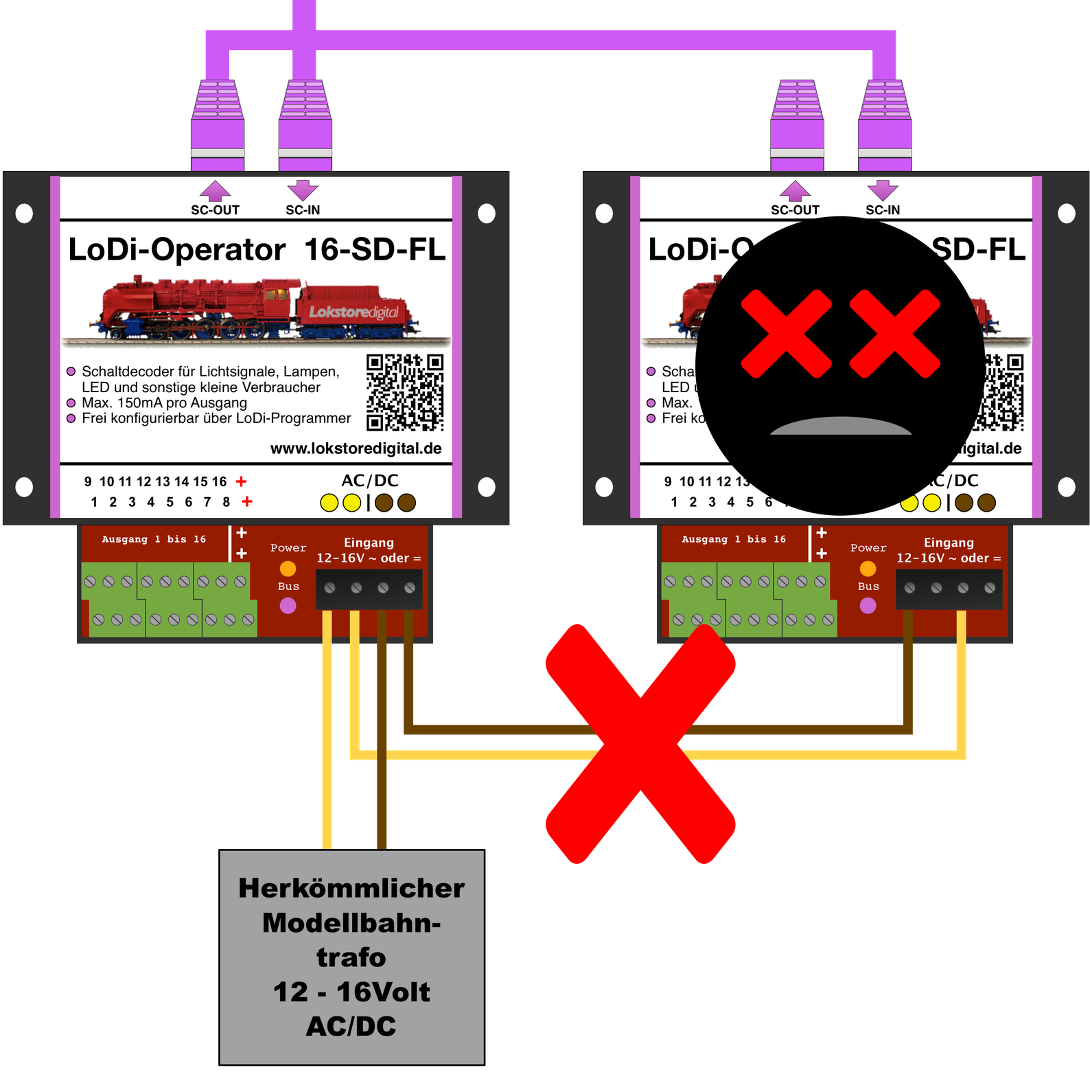 LoDi-Operator 16-SD-FL (1k) — Connecting the LoDi-Operator 16-SD-FL (1k) to a model railway transformer