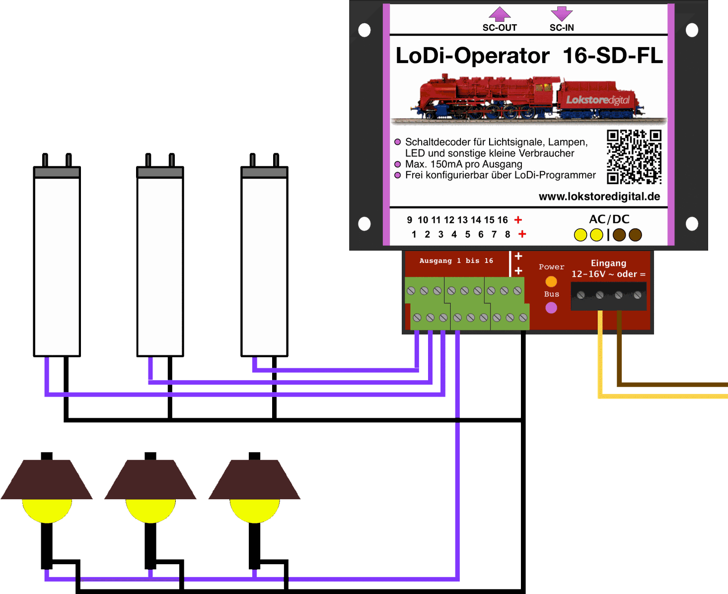 LoDi-Operator 16-SD-FL (1k) — Connecting the LoDi-Operator 16-SD-FL (1k) to loads