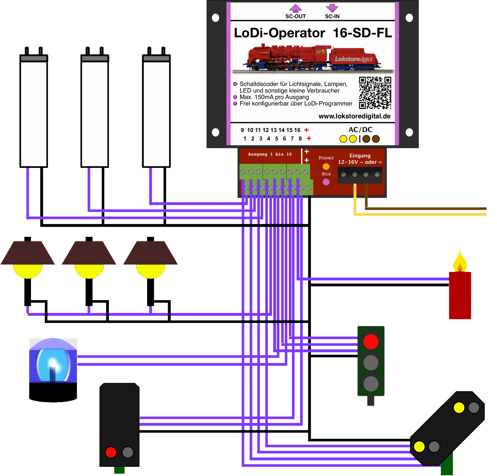 LoDi-Operator 16-SD-FL (1k) — Connecting the LoDi-Operator 16-SD-FL (1k) to loads