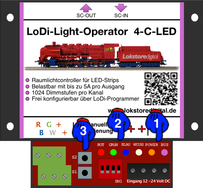 LoDi-Light-Operator 4-C-LED — LEDs and their display on the LoDi-Light-Controller 4-C-LED