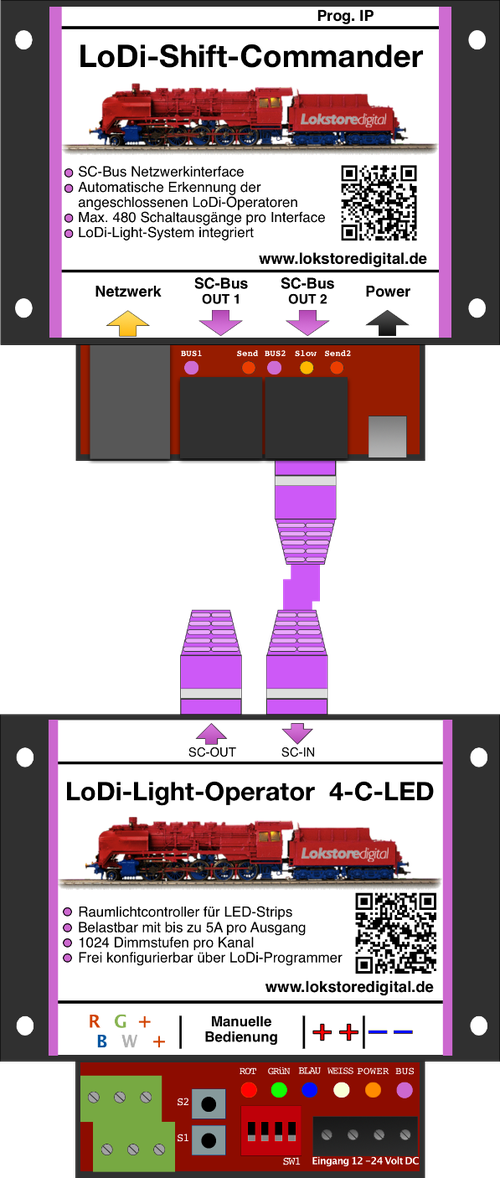 LoDi-Light-Operator 4-C-LED — Connecting the LoDi-Light-Operator 4-C-LED to the SC bus