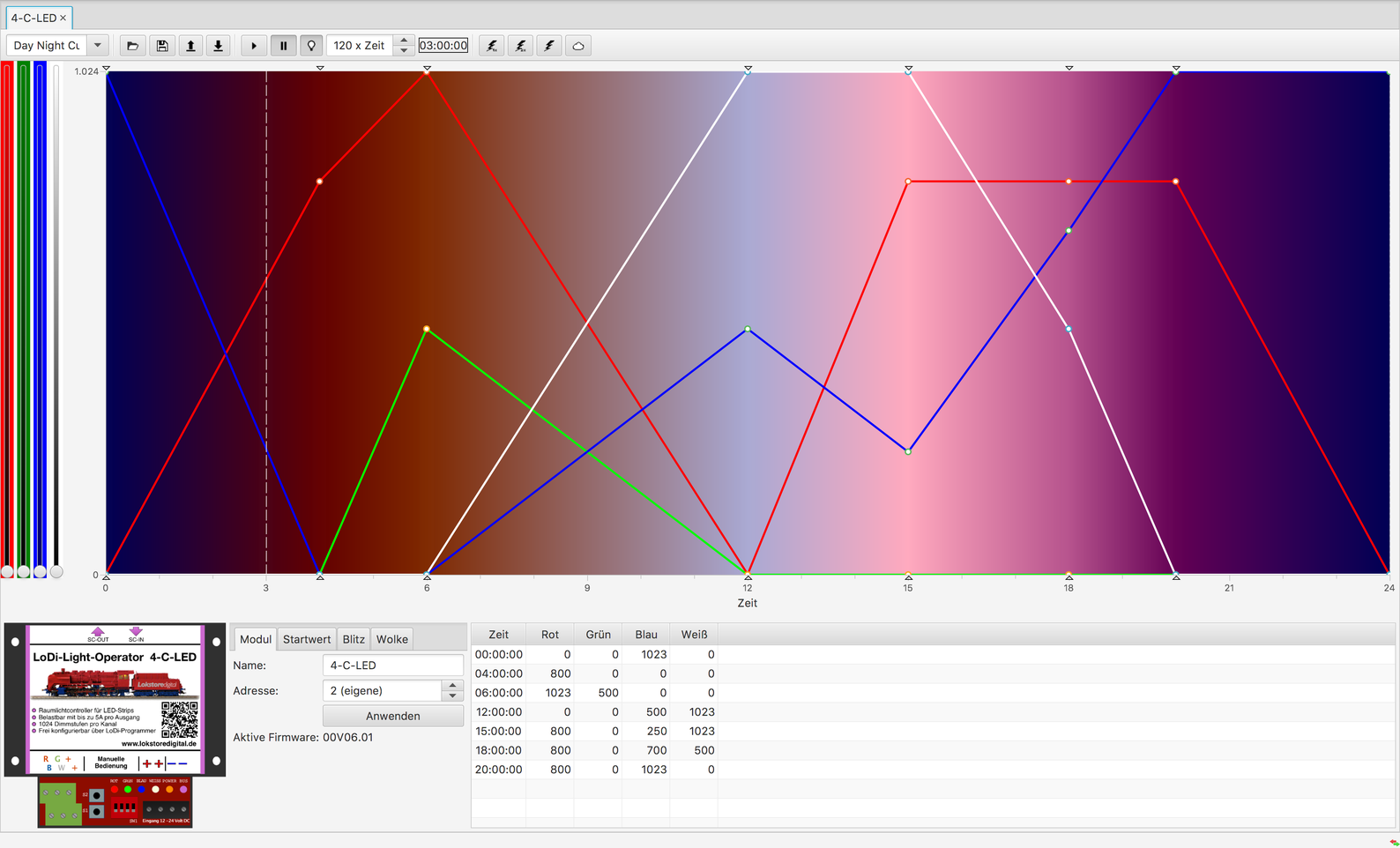 LoDi-Light-Operator 4-C-LED — Setting up the LoDi-Light-Operator 4-C-LED in the LoDi-Programmer